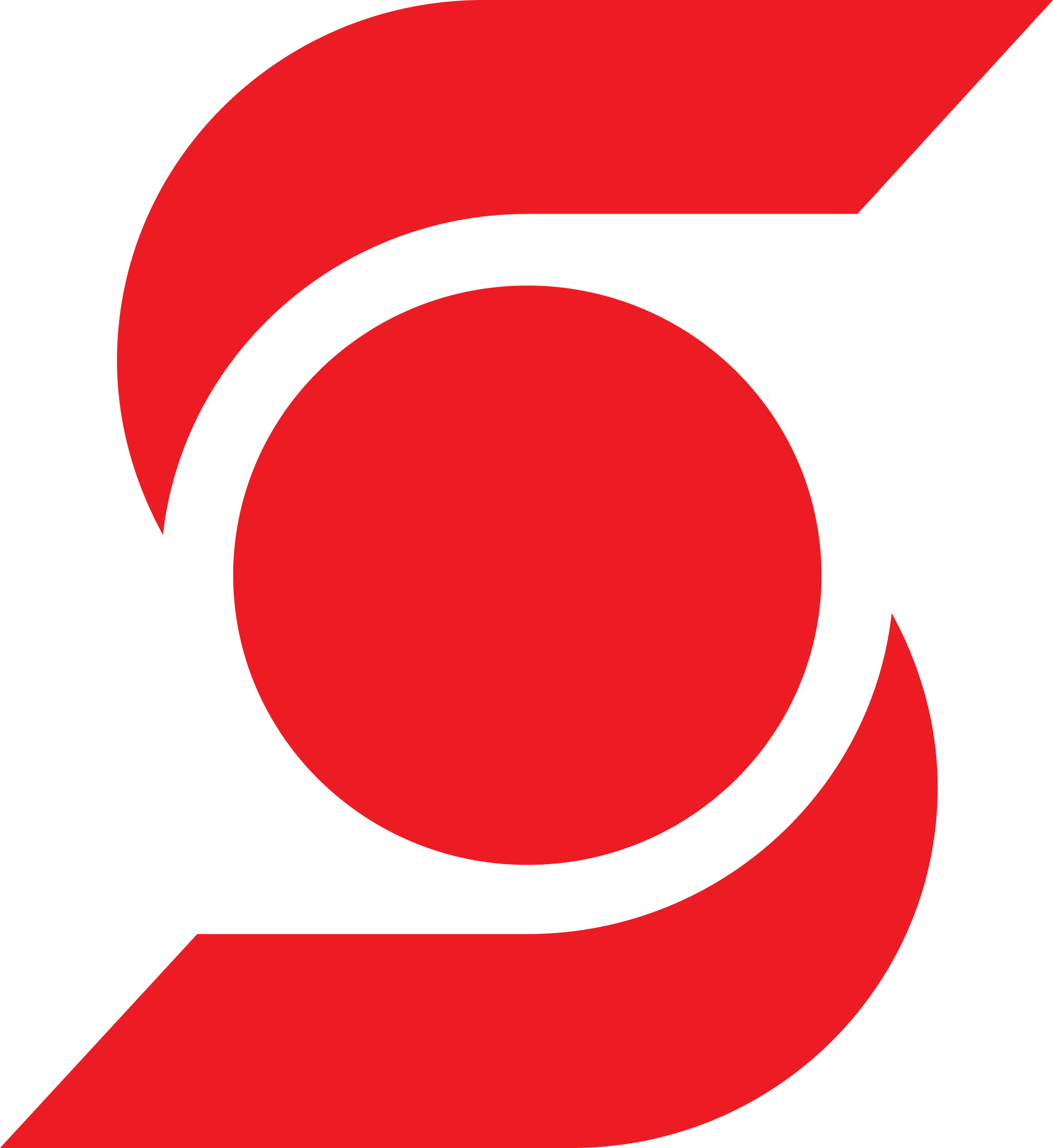 Scotiabank